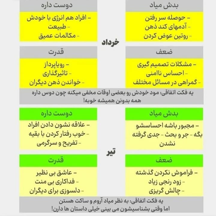 متولد خرداد