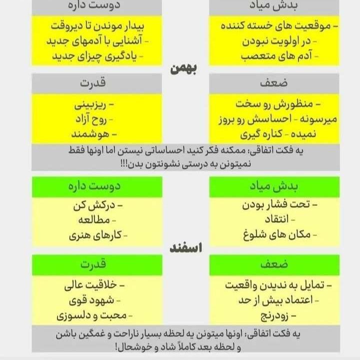 متولد بهمن