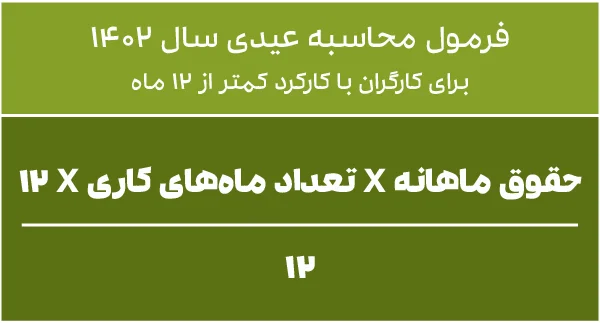 عیدی سال 1403 چقدر است؟