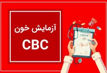 آزمایش CBC