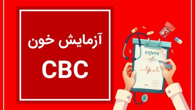 آزمایش CBC