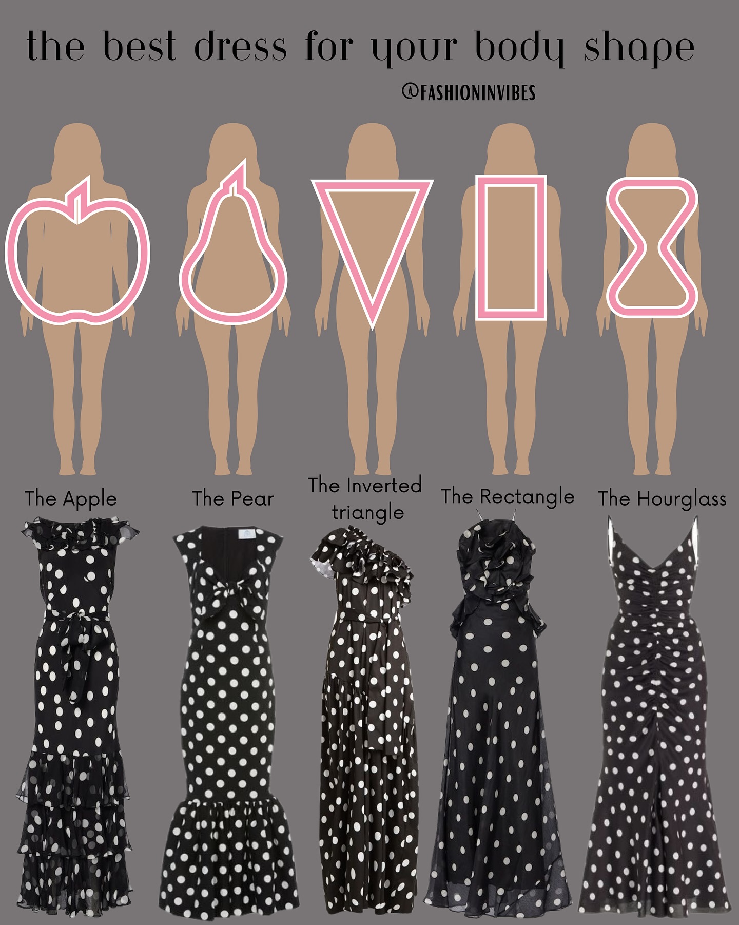 انتخاب درست پیراهن با طرح خال خالی مشکی بر اساس فرم بدن