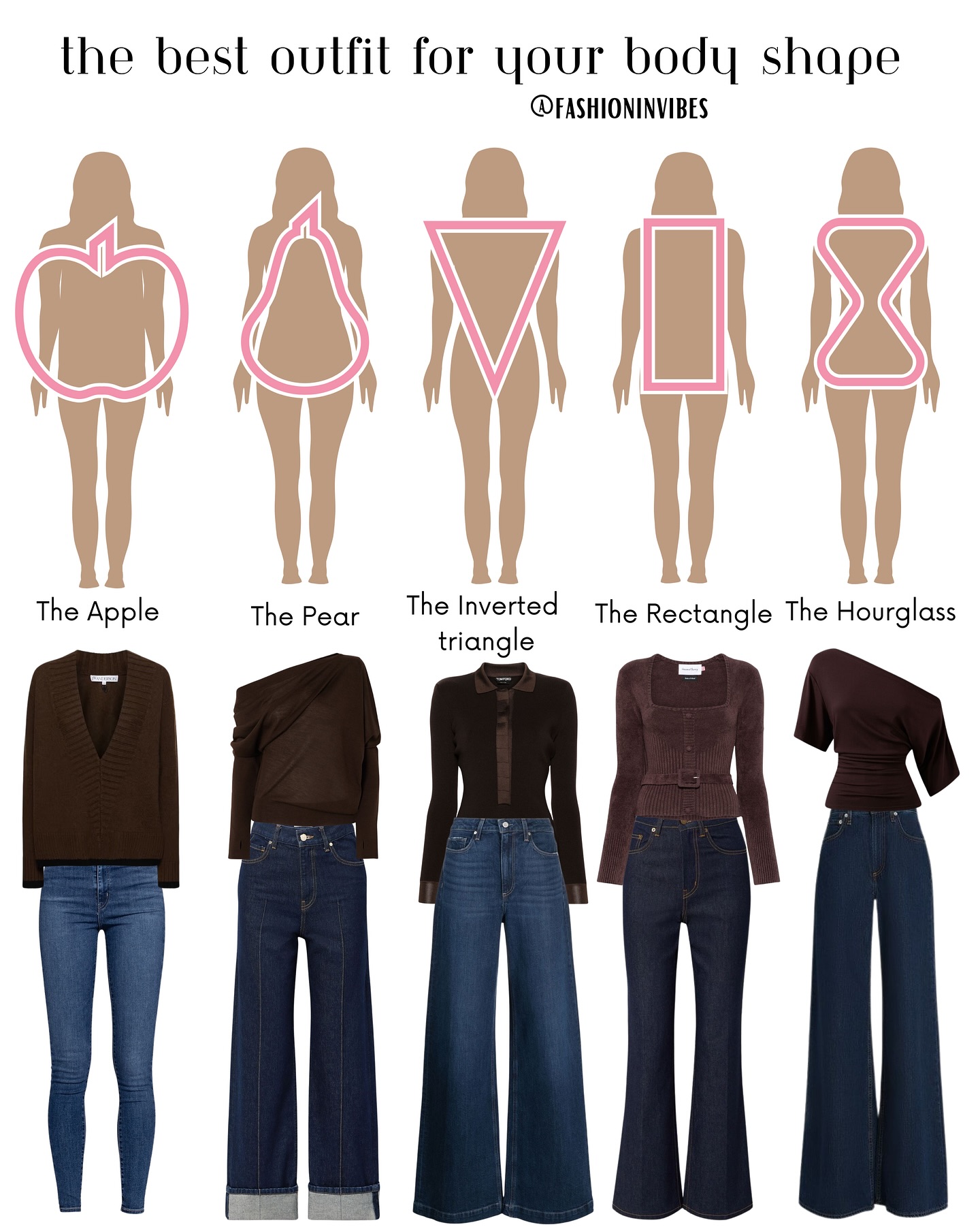 انتخاب درست شلوار جین بر اساس فرم بدن