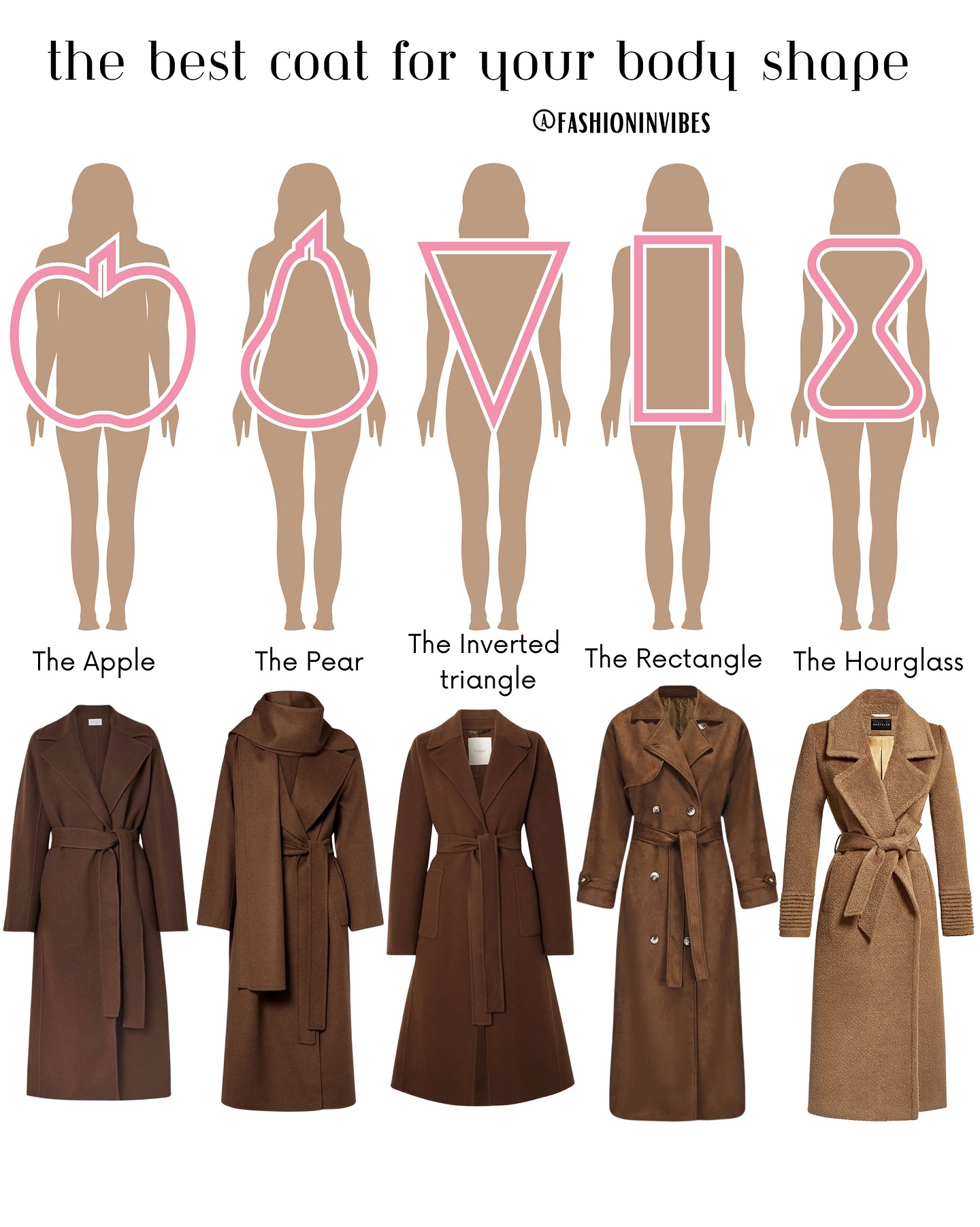 انتخاب درست بارانی بر اساس فرم بدن