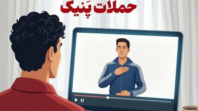 تکنیک تنفسی