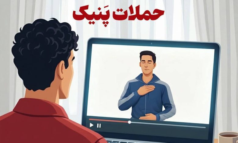 تکنیک تنفسی